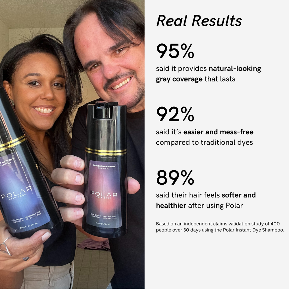 Instant Dye Shampoo*